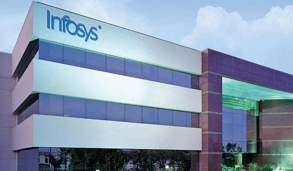 Featured Image of Which Is The Biggest It Company In Bangalore