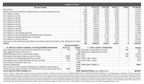 Featured Image of One-Time Costs Besides EMI